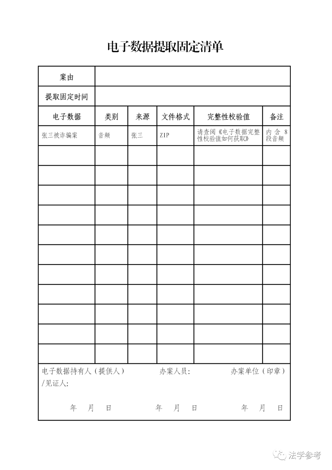 收藏《电子数据现场提取笔录》模板及制用说明