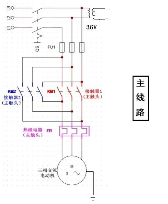 电机正反转电路图,电机正反转控制原理