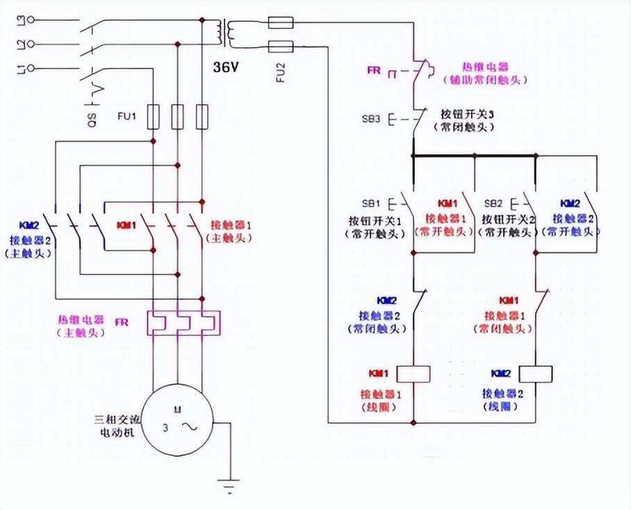 电机正反转电路图,电机正反转控制原理