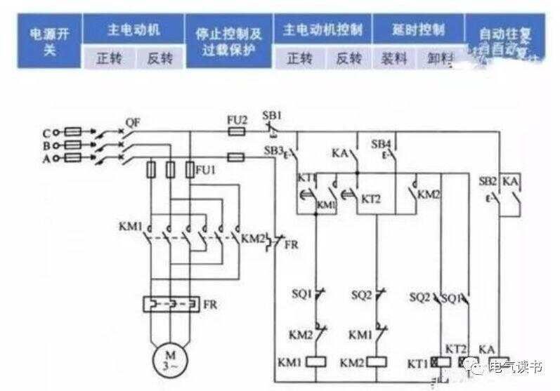 电机正反转电路图,电机正反转控制原理