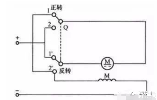 电机正反转电路图,电机正反转控制原理