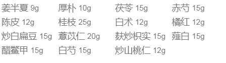 服用中药后，血压从150/95骤降至90/60