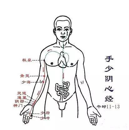 您不知道的道医‘摸骨’秘密全都在这里！