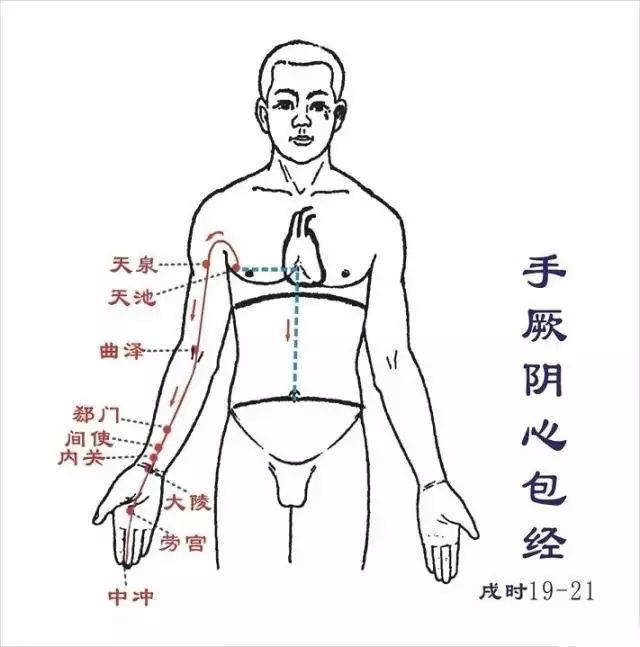 您不知道的道医‘摸骨’秘密全都在这里！