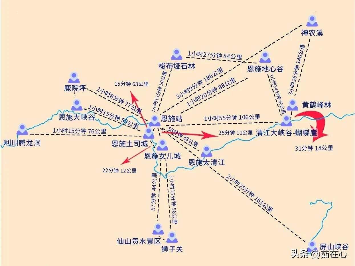 去了5次恩施，终于把恩施玩得透透的，说一下那些值得去的地方！