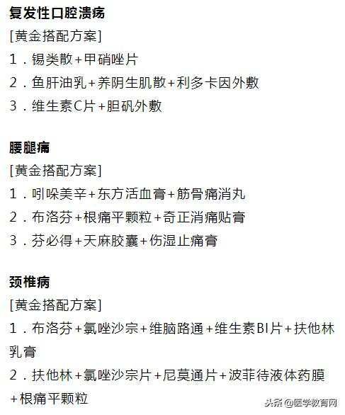 113种常见疾病联合用药方案