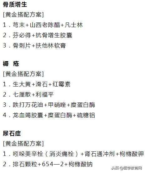 113种常见疾病联合用药方案