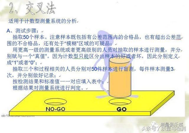 读完此文，终于懂了MSA（测量系统分析）