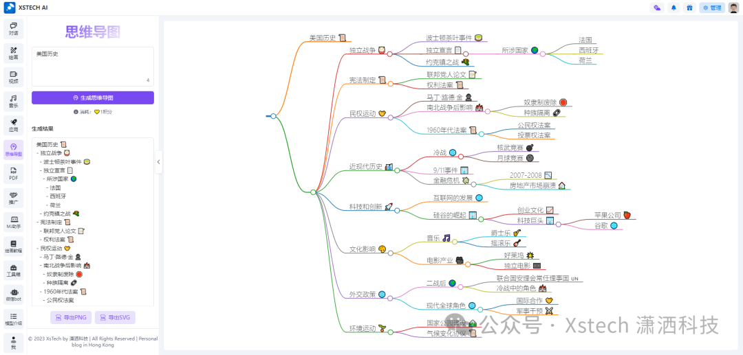 Xstech AI——全AI平台工具（AI对话、AI绘图、AI音乐、AI视频、AI