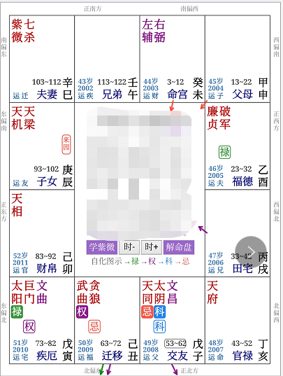 飞星群英会 | 实例论盘，事业与升迁