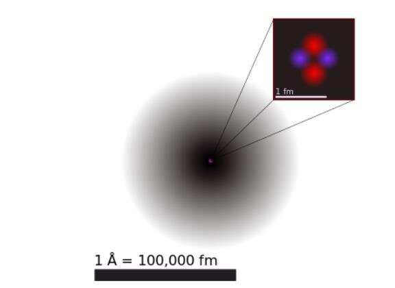 科学家：量子物理学终于可以解释意识了