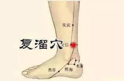 肾阴虚、肾阳虚，三招辨别，两者补法不一样，弄错了更伤肾！