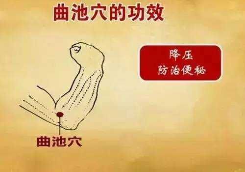 刮这里49下，全身湿气都排空！