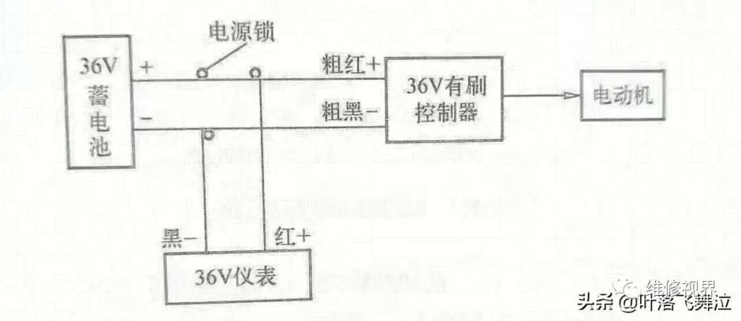 修车冷门知识：电源锁、闸把开关、转把故障、霍尔元件的检修详解