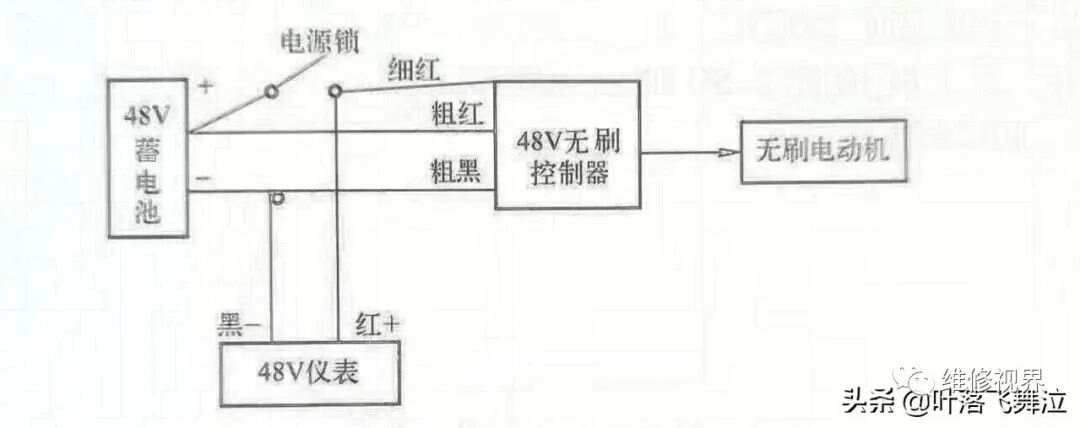 修车冷门知识：电源锁、闸把开关、转把故障、霍尔元件的检修详解