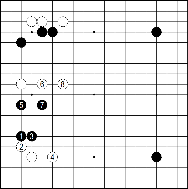 直接托星位