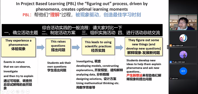 观点 | 董艳：科学探究与科学论证