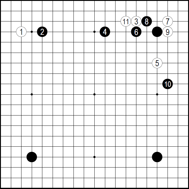 棋子价值分析：作战部队or粮草辎重