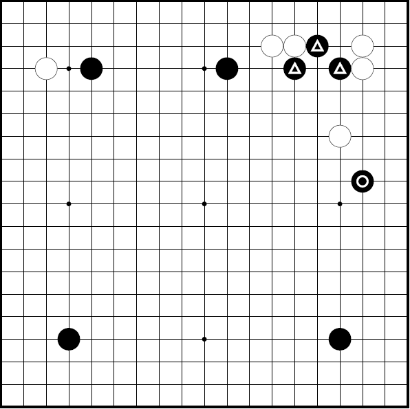 棋子价值分析：作战部队or粮草辎重