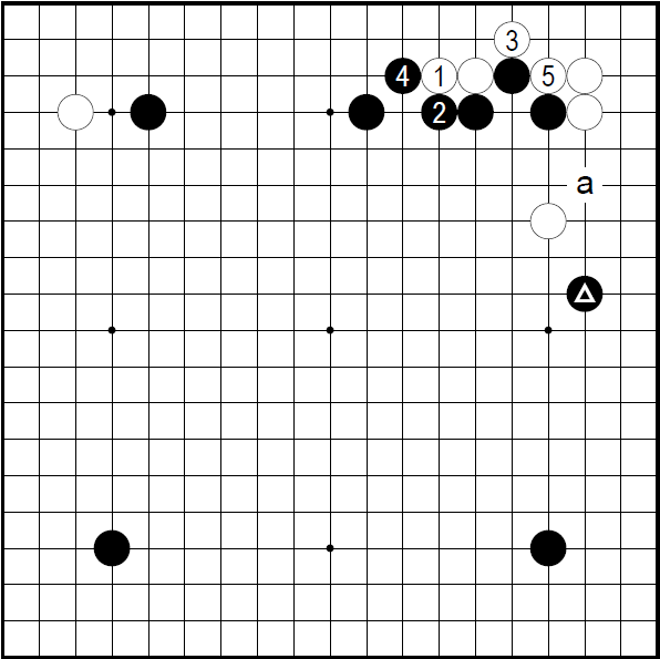 棋子价值分析：作战部队or粮草辎重