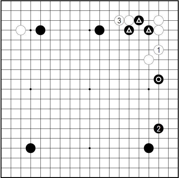 棋子价值分析：作战部队or粮草辎重