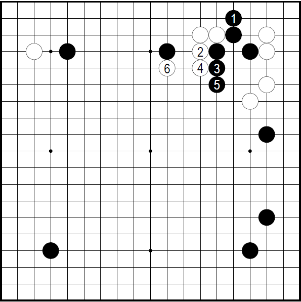 棋子价值分析：作战部队or粮草辎重