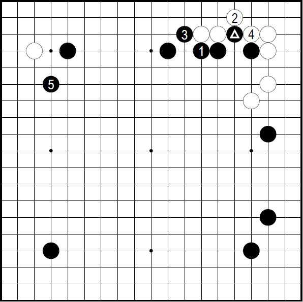 棋子价值分析：作战部队or粮草辎重