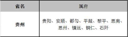 贵州省千年历史地图变迁