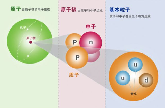 如何提升自己说话组织语言的能力