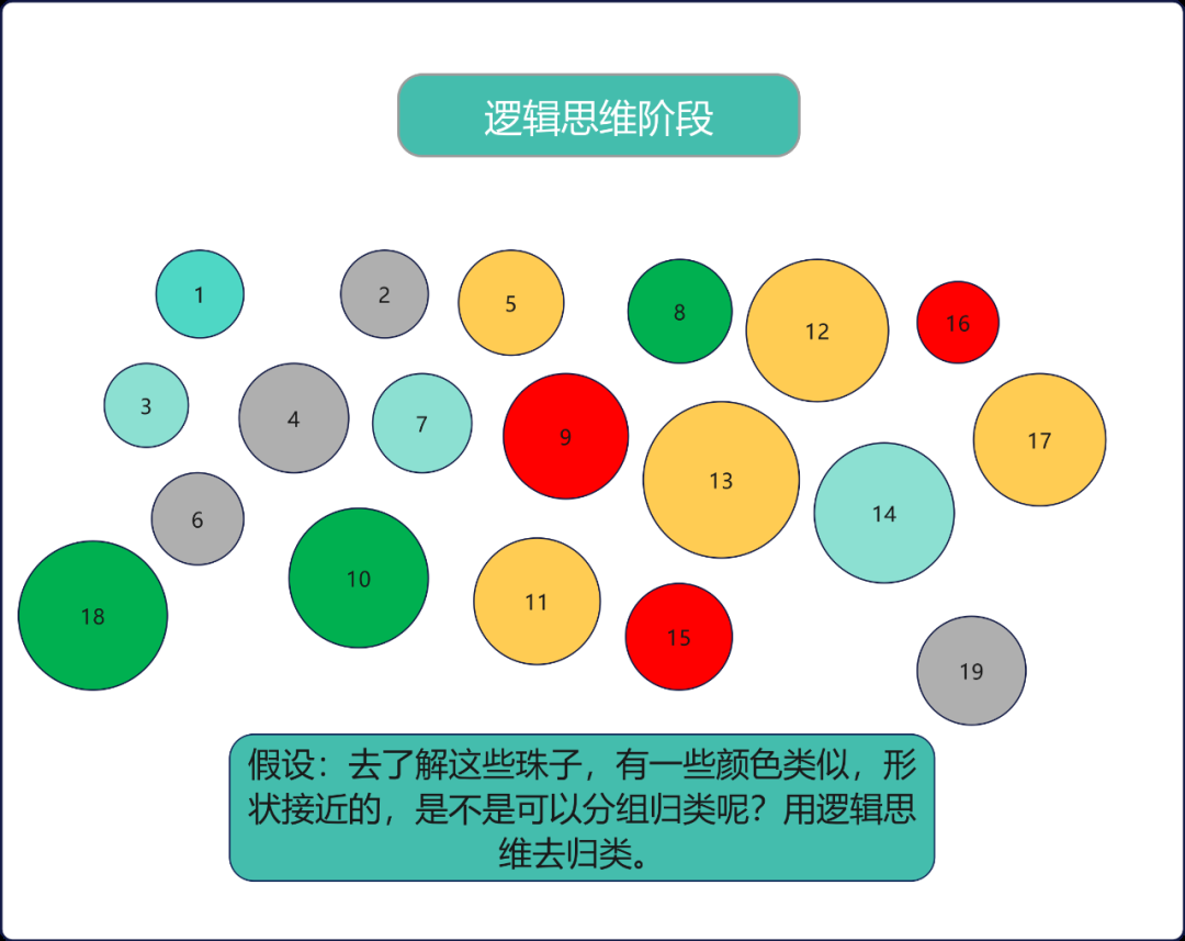 如何提升自己说话组织语言的能力