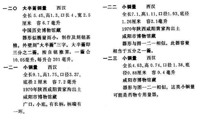 “合”“籥”“撮”“圭”考证