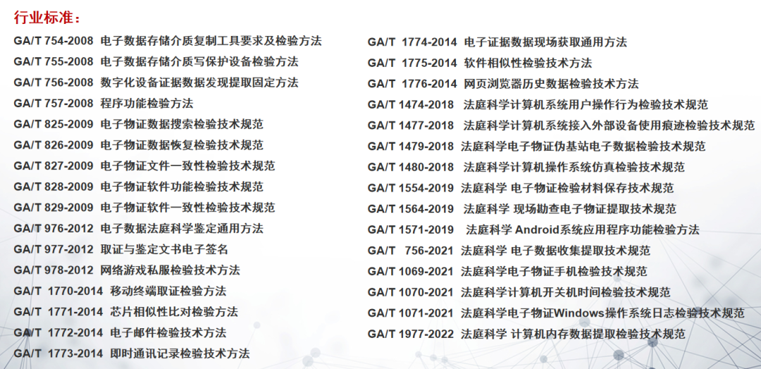 证据系列电子数据的质证