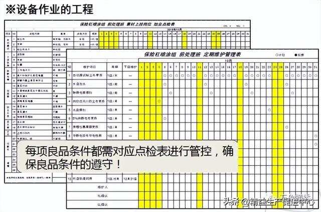 彻底讲清丰田自工序完结，纯干货！