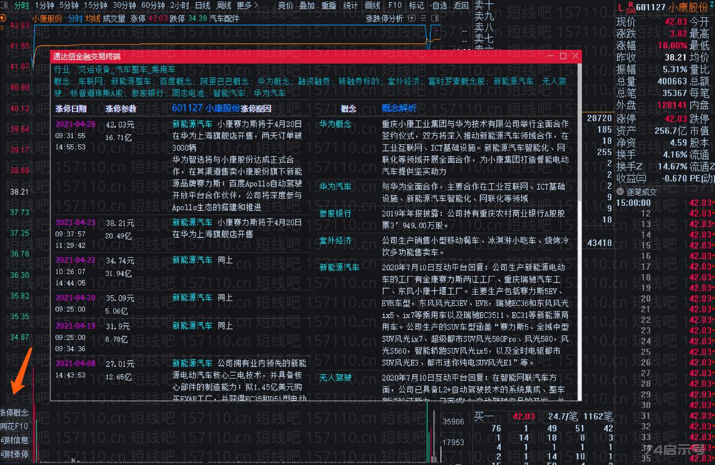 通达信10个插件，让TDX如虎添翼