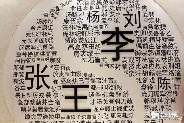 知道自家辈分吗给孩子取名，是否还按字派