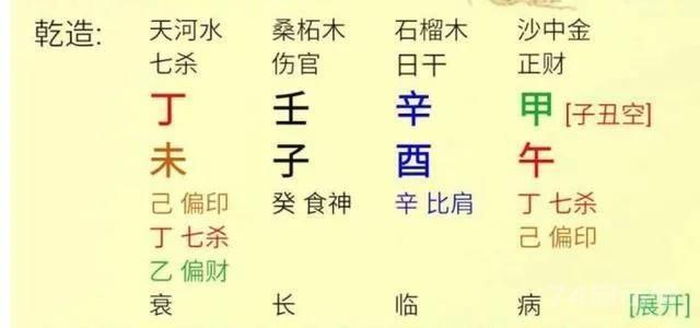 独昏闷：八字高阶断法，用神及其取用的方法