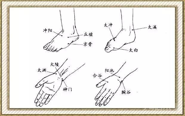 记住十二个“穴道”，几乎可治一切疼痛！中老年人一定要看