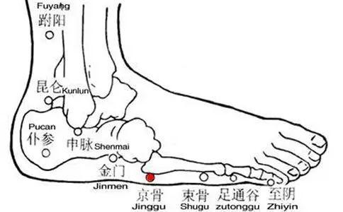 记住十二个“穴道”，几乎可治一切疼痛！中老年人一定要看