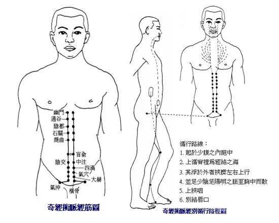 老辈儿中医传下来的秘方，救苦救难，不敢私藏，与大家分享！