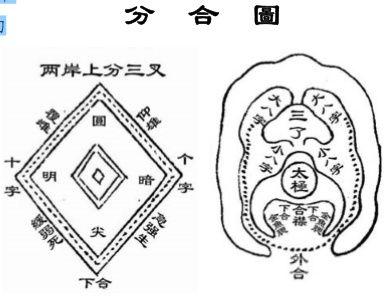 中国杨公风水学刘江东一脉38代弟子、传人