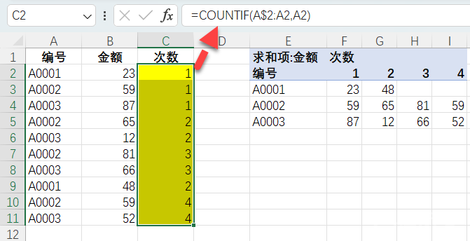 新函数太多记不住，那就用辅助列+透视表，简单又方便