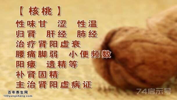 20141125养生堂视频和笔记:王玉英讲核桃的功效与作用,核桃分心木