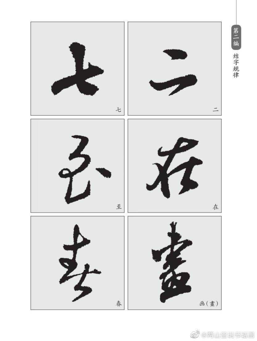 行书的“仰俯”结字规律