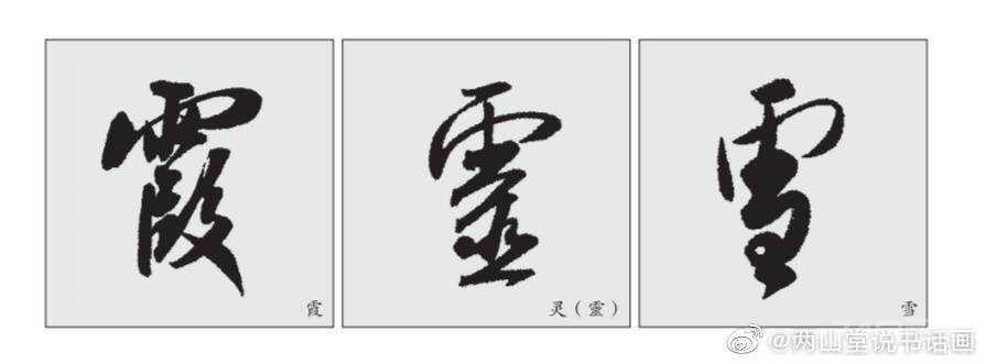 行书的“仰俯”结字规律