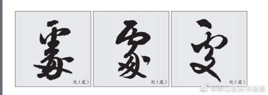 行书的“仰俯”结字规律