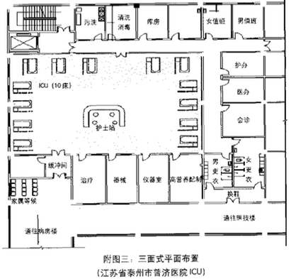 医院建筑中的ICU病房的整体设计与布局