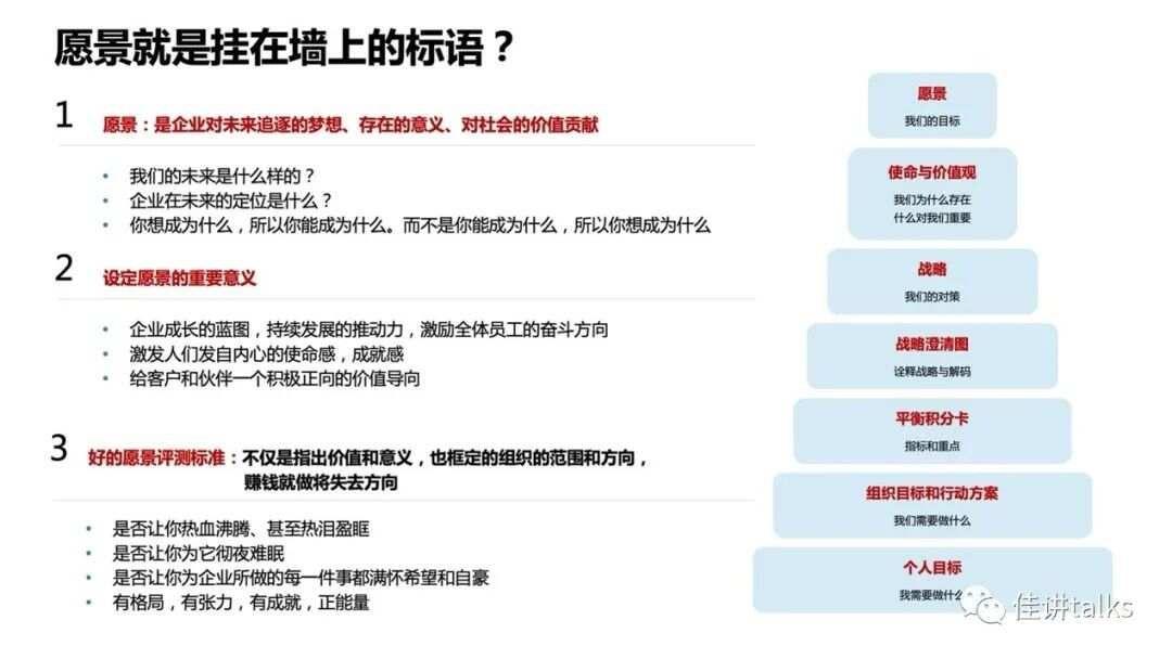 基于BLM模型详解战略从制定到执行——《BLM战略制定到执行》