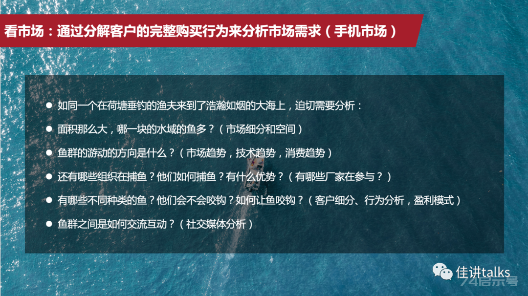 基于BLM模型详解战略从制定到执行——《BLM战略制定到执行》