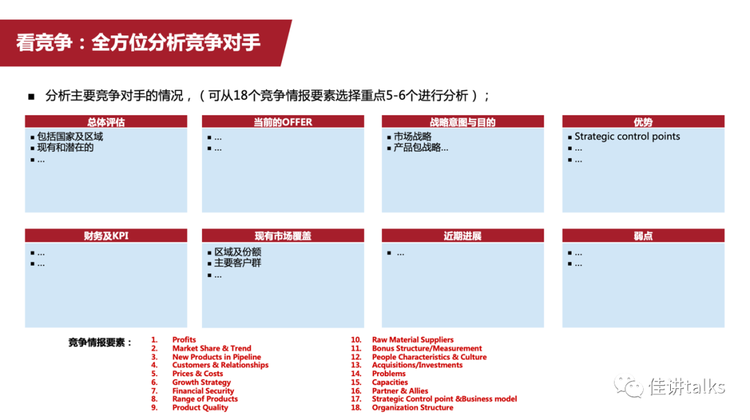 基于BLM模型详解战略从制定到执行——《BLM战略制定到执行》