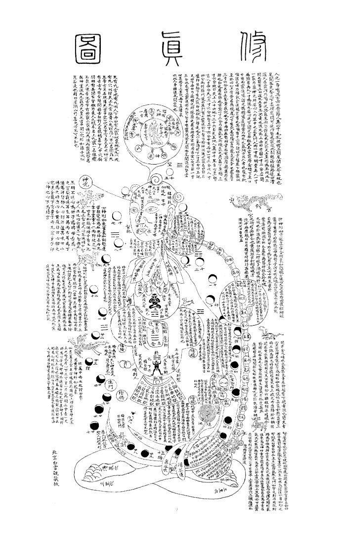 修真图及图上文字